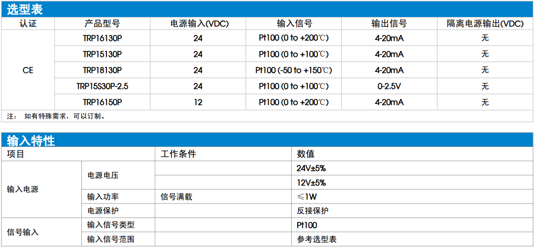 金升陽TRP系列采集型隔離模塊