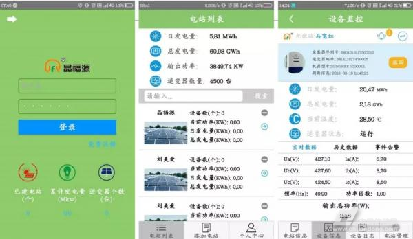 光伏，逆變器