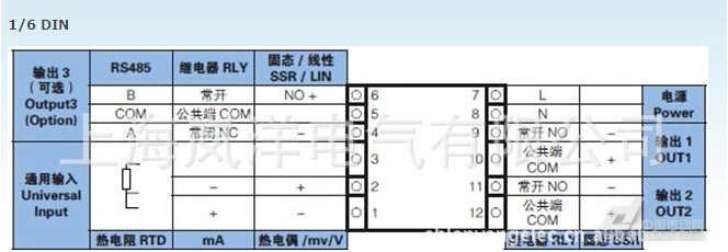 eCAL特点: 单回路温度/过程控制器1/16DIN(48x48毫米)/1/8DIN(48x96毫米)程序功能–2条程序,每条程序16段安装深度仅70毫米通用输入和3个输出支持RS485Modbus通讯功能键可设定为手/自动切换、程序控制、自整定快捷键针对应用的诊断功能应用行业 应用行业 塑料挤出机小型实验炉和工业炉实验分析设备孵化及培养装置灭菌消毒设备水浴制冷设备 封口粘合机小型包装机干燥设备烘焙设备饮料及食品加工波峰焊/回流焊设备 服装整熨定型机