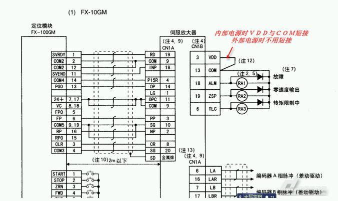 产品分类 中低压变频器/高压变频器/运动控制/伺服系统/电机/编码器/PLC/减速机/DCS/传感器/工业机器人/电力电子/电源/低压电器/PC BASED/嵌入式系统/人机界面/机柜/工业以太网/现场总线/自动化软件/工业安全/执行机构/机器视觉/电气联接/仪器仪表/