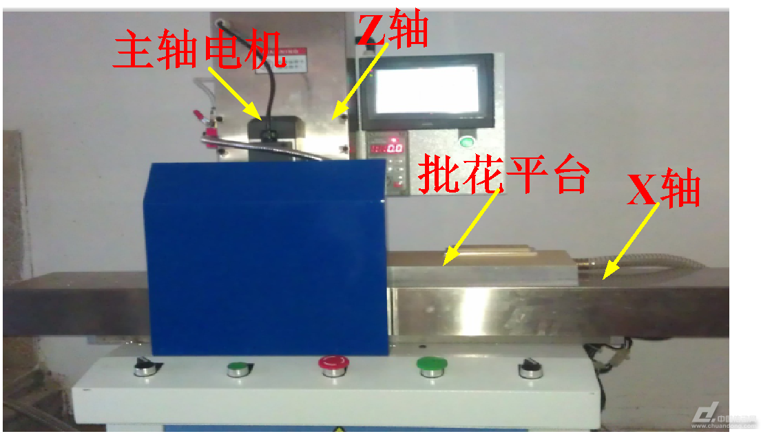3.2 机械结构 两轴数控批花机的机械结构主要由三部分组成:XZ两轴(对刀、进刀和退刀),主轴电机(旋转刀盘)和批花平台(放置待加工产品)。两轴数控批花机整体结构解析如图3-2。 图3-2 两轴数控批花机整体结构解析图 3.3电气控制 两轴数控批花机的电气控制采用永宏PLC作为设备核心控制单元,实现对XZ轴伺服、主轴电机和气动元件等执行单元的控制。两轴数控批花机PLC接线原理如图3-3,PLC电气控制柜接线如图3-4。 图3-3 两轴数控批花机电气控制原理图 图3-4 两轴数控批花机电气控制柜接线图