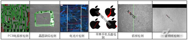 设备特点 1、检测速度可调:可根据实际的需要调整送料速度和CCD扫描速度,从而改变设备检测周期; 2、软件操作方便易懂:"一键"操作,软件界面支持中英文切换,同时可以针对检测精度设置设置好不同参数保存在电脑中。下次检测同一产品时可以完成"一键"操作; 3、因为检测系统与外界采用光学隔离,所以产品检测时不会受到外界光线干扰从而保证了检测精度极高的一致性; 4、光学系统由软件控制,可根据不同产品调配线光源颜色(R/W/B),可以针对不同产品在软件中调节颜色的亮度比例,