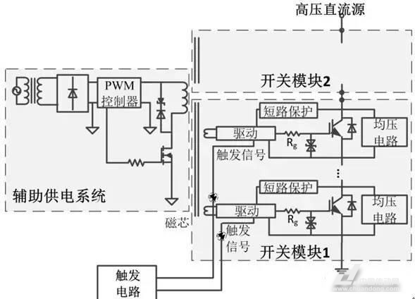 中国电工技术学会定于2016年7月10~11日在北京铁道大厦举办“2016第十一届中国电工装备创新与发展论坛”,主题为“电工行业十三五规划研究与解读”。 广西电网有限责任公司电力科学研究院、西安交通大学的研究人员李婧、黄晨曦等,在2015年第12期《电气技术》杂志上撰文,设计了一种适用于阻尼交流振荡波测试系统的高压半导体开关。此开关由两个开关模块和一个辅助供电系统组成,每个开关模块又由10个相同的开关单元串联组成。 其中,每个开关单元又可分为三部分:IGBT