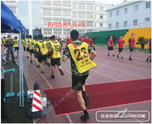 探感物联RFID自动中长跑计时记圈系统