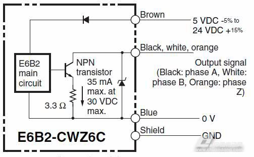 我们知道编码器可以分为增量型编码器(IncrementalEncoder)和绝对编码器(AbsoluteEncoder),二者的主要区别在于码盘的结构和输出信号的形式不同。增量型编码器输出的是脉冲信号,而绝对编码器输出的是二进制的数值。对增量型编码器而言,其输出电路有很多类型,当使用高速计数器对编码器的脉冲信号进行计数时,必须首先搞清楚该编码器的输出类型才能正确的接线并调试。今天这篇文章我们就来谈谈增量型编码器的输出电路。 增量型编码器的输出电路包括集电极输出(CollectorOutput)型、电压输出