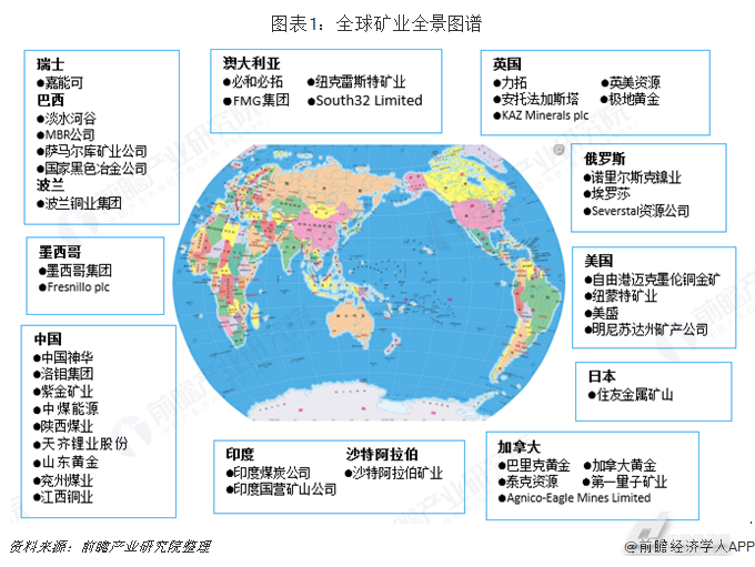 2019巴西经济_世界银行下调2019年巴西经济增长预期